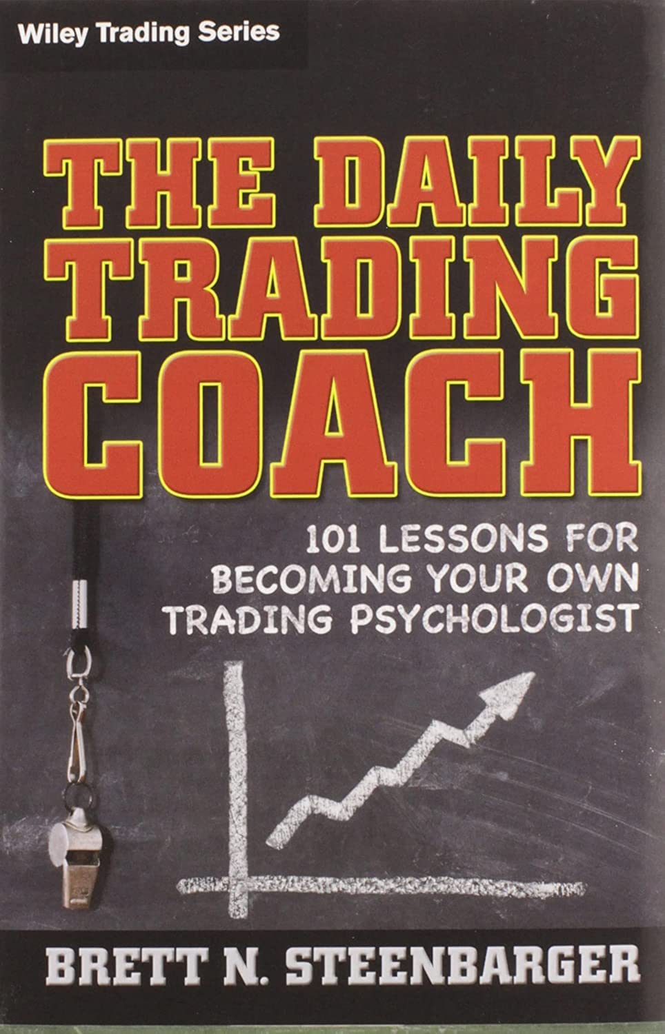 Trading Coach