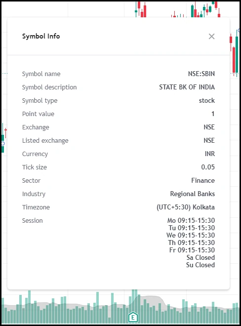 TradingView-Symbol-Info